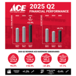 ACe 300×300 Fiancial